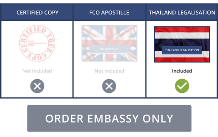 Thai Embassy Only
